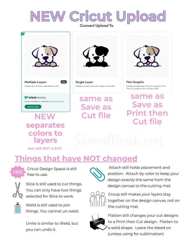 Cricut Updates