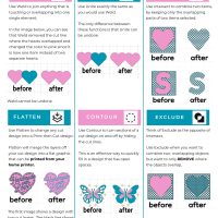 Cricut Design Space Cheat Sheet weld unite intersect flatten contour exclude